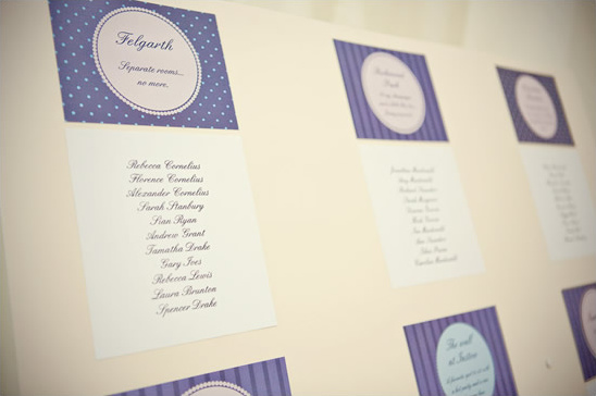 Wedding seating chart listing Felgarth guests names