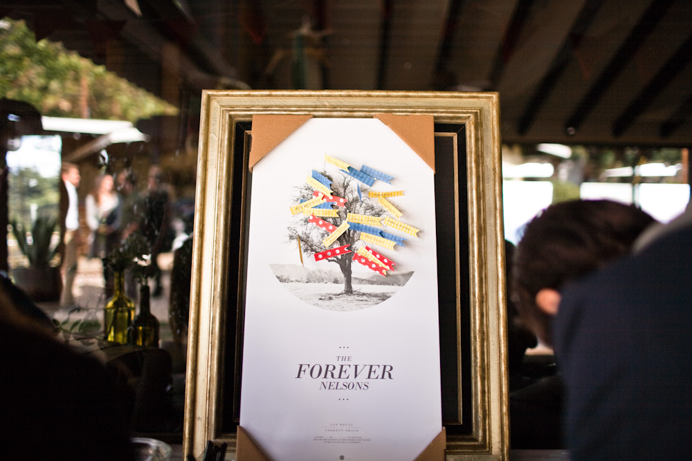 condor-s-nest-ranch-wedding-from-tyler