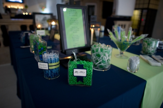 Blue and Green Candy Bar