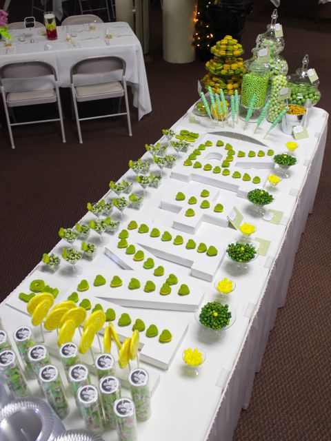 creating-an-extraordinary-dessert-table