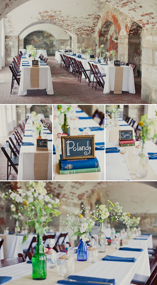 Elegant wedding reception setup with long tables flowers