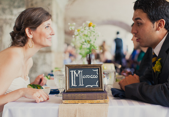 Bride and groom at Moroccan themed wedding table