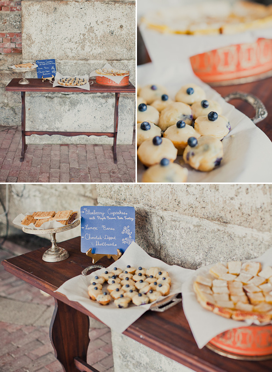 Dessert table with blueberry muffins and lemon bars