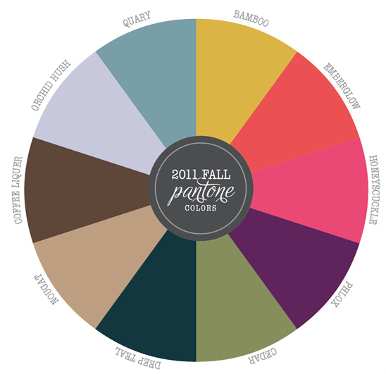 2011 Pantone Fall Colors