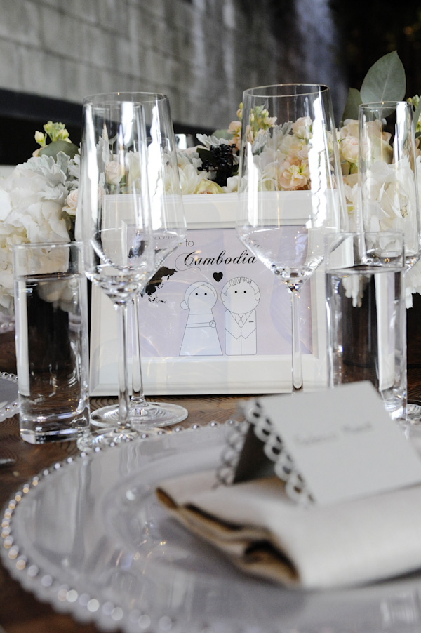 travel-theme-wedding-at-the-smog-shoppe