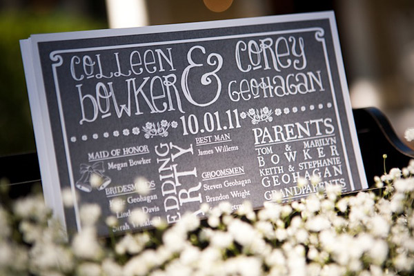 how-much-does-a-diy-wedding-cost