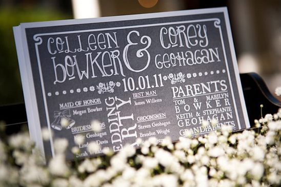 How Much Does A DIY Wedding Cost?