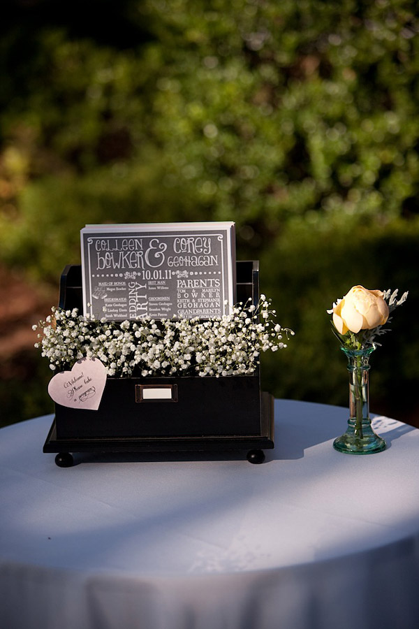how-much-does-a-diy-wedding-cost
