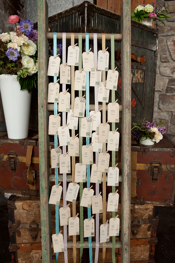vintage-travel-wedding-ideas