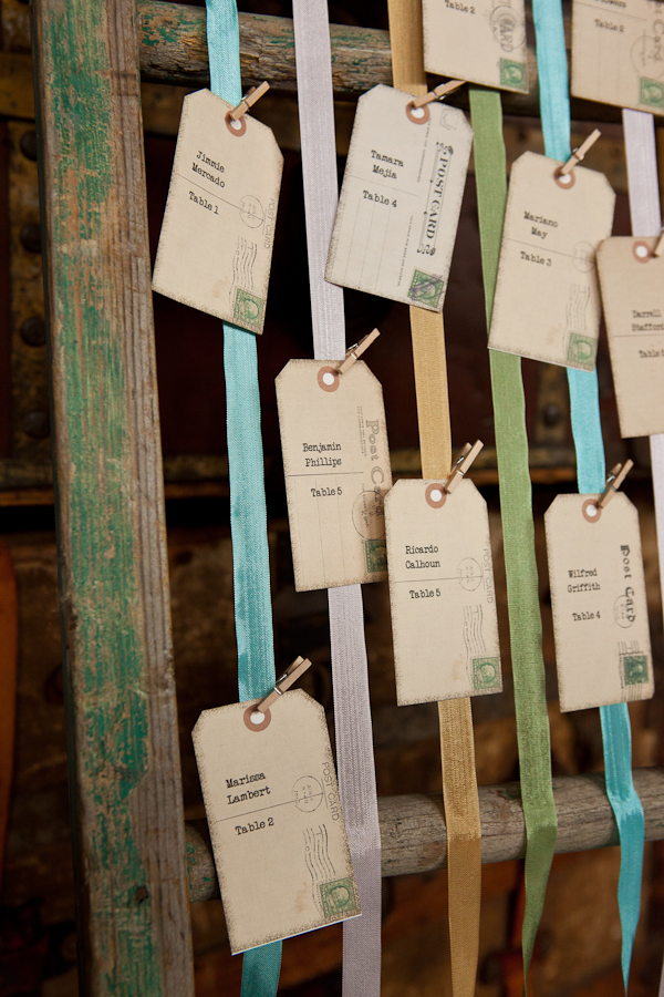 vintage-travel-wedding-ideas