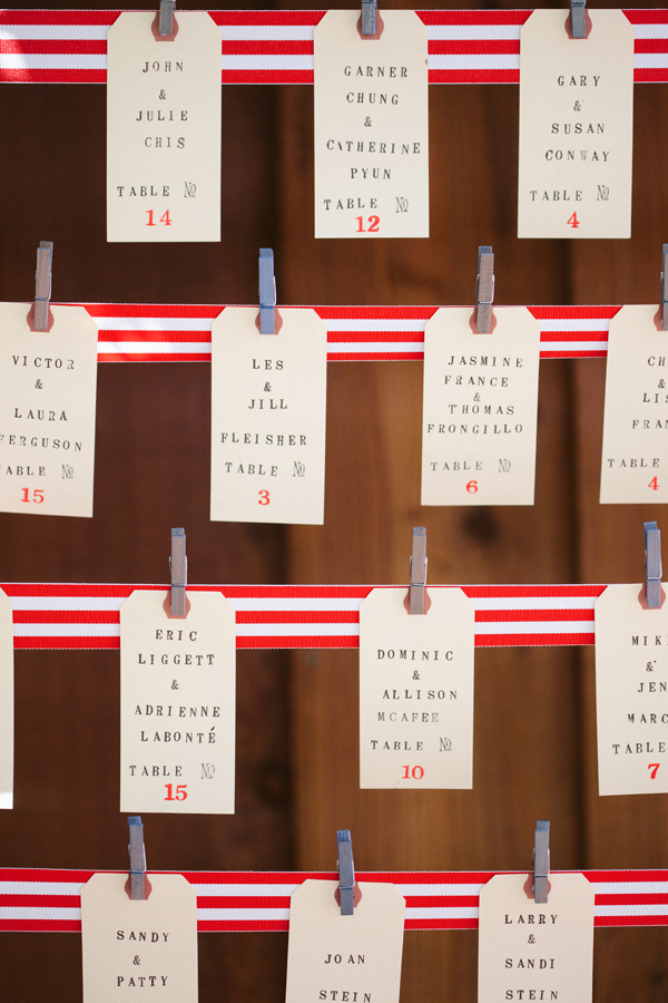 fourth-of-july-summer-wedding