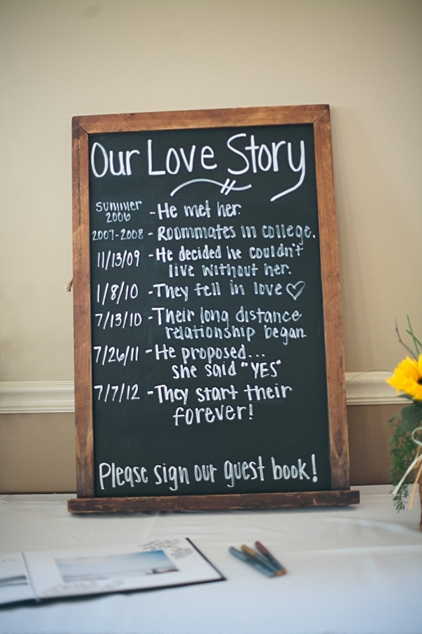 diy-rustic-wagon-wheel-wedding
