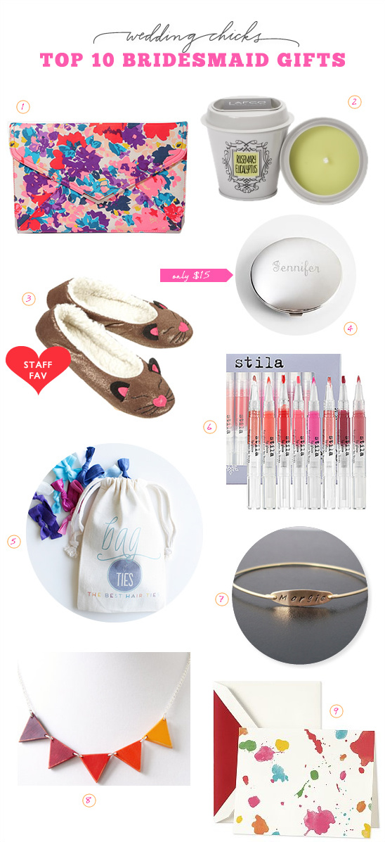 Top 10 bridesmaid gifts ideas including clutch, candle and jewelry