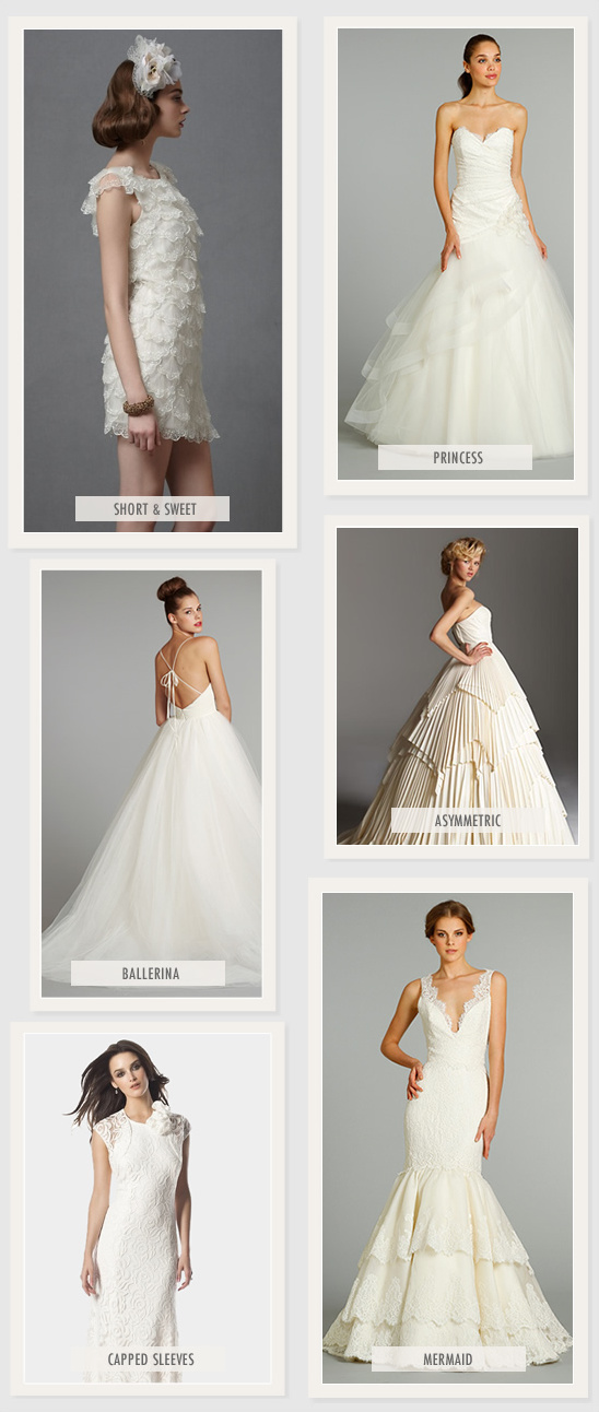 Find Your Perfect Gown With Little Dress Book