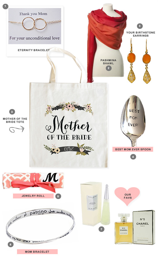 Wedding Gifts For Mom