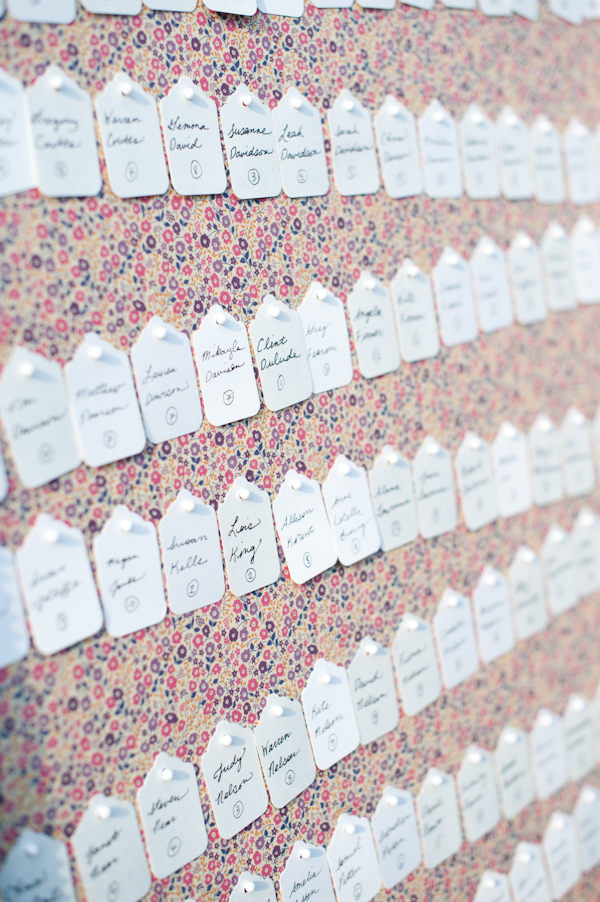 liberty-london-inspired-wedding
