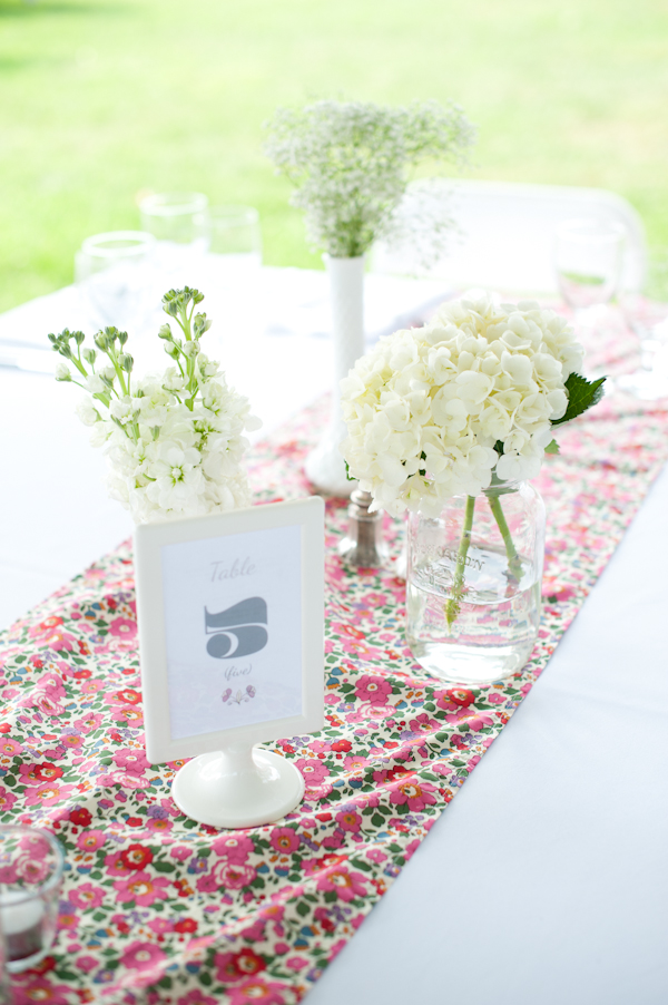 liberty-london-inspired-wedding