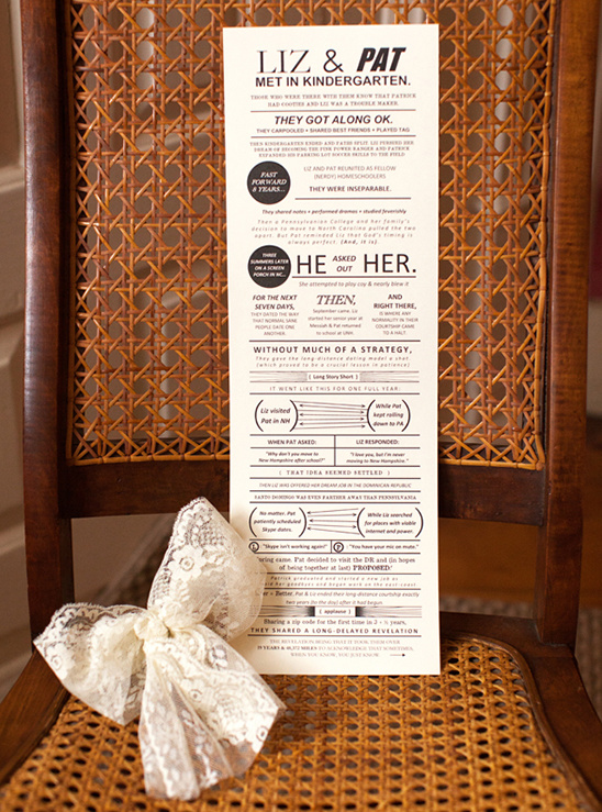 Liz and Pats love story infographic on wicker chair