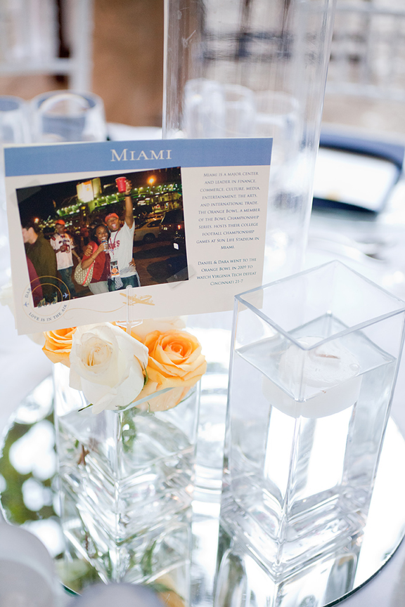 punta-cana-destination-wedding