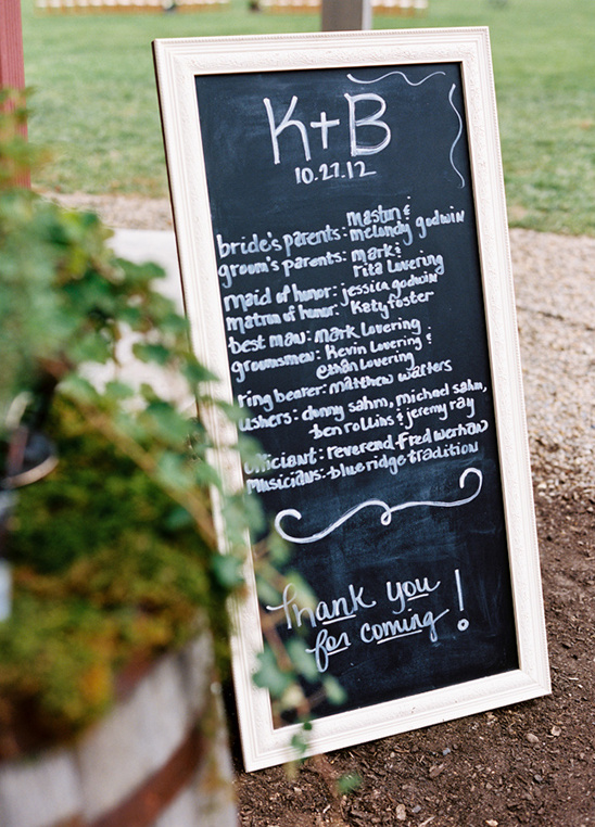 Wedding chalkboard sign listing the bridal party names