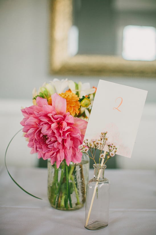 spring table number ideas