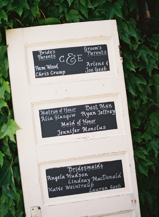 wedding party sign painted on a door with chalkboard paint