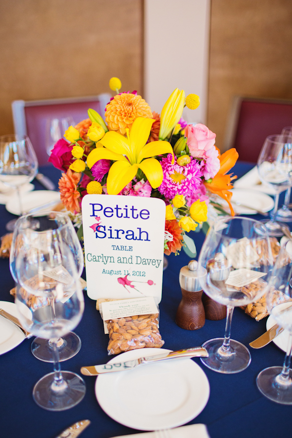 navy-blue-summer-wedding-at-green