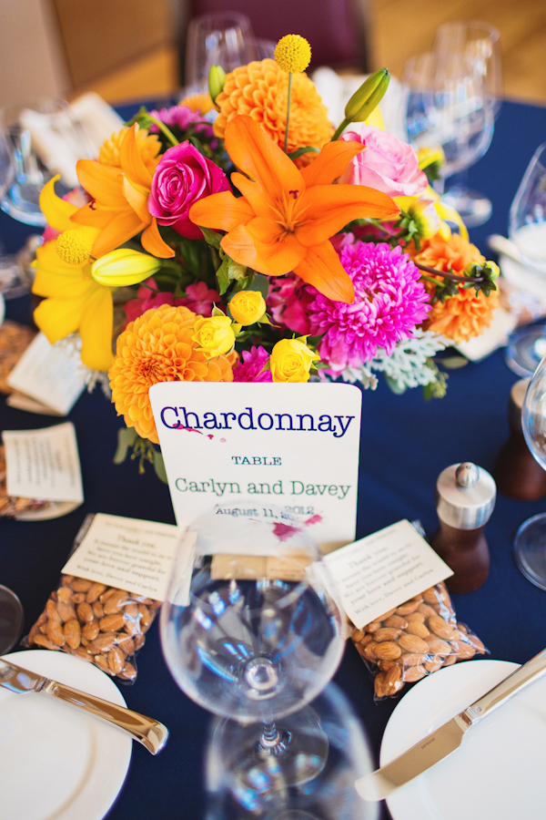 navy-blue-summer-wedding-at-green