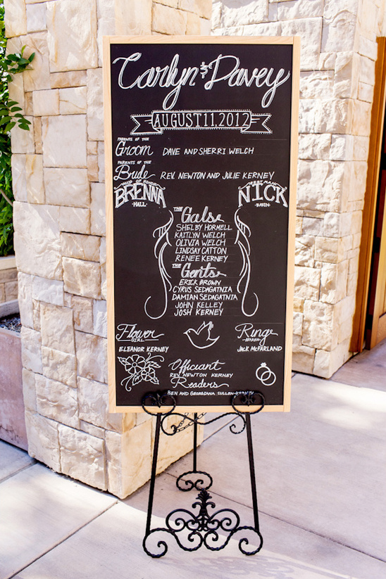 chalkboard wedding party sign