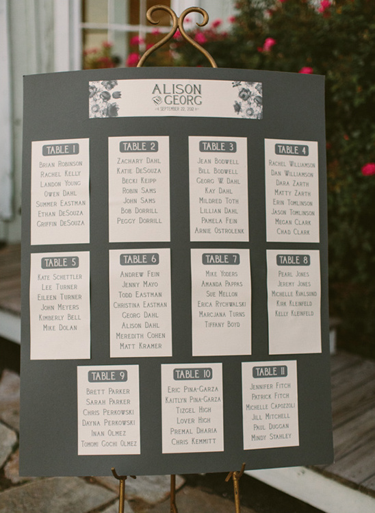 Wedding seating chart with table assignments and names