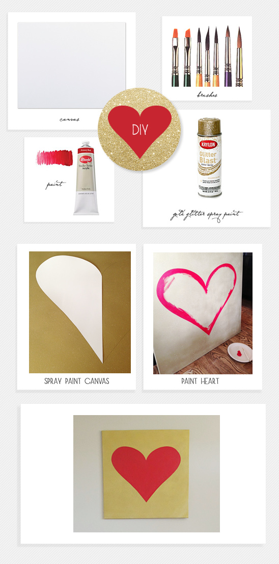 DIY heart canvas painting tutorial: supplies, steps, and finished project