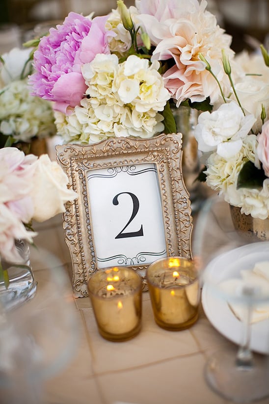 picture frame table numbers