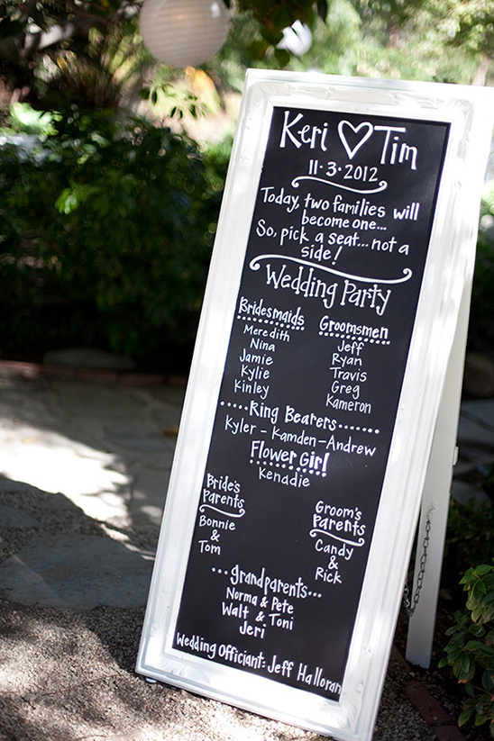 Wedding sign for Keri and Tim with wedding party details