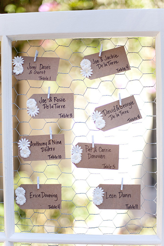 Rustic wedding seating chart with daisy accents on a chicken wire display