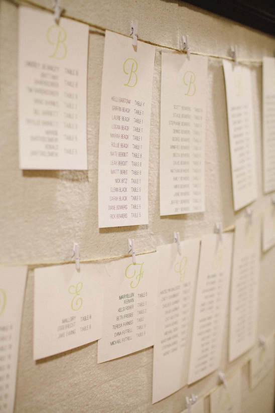 Wedding seating chart with guest names and table assignments