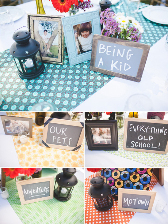 party themed table names