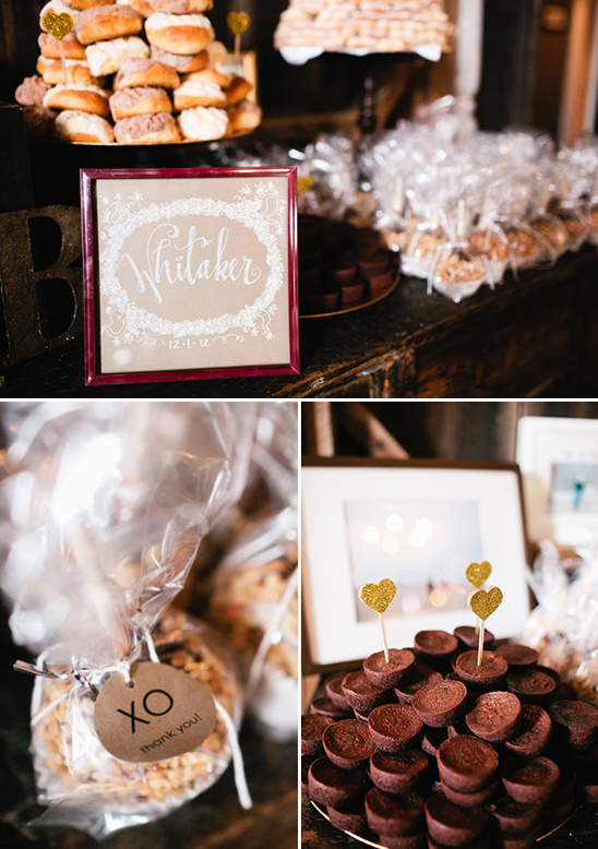 dessert table ideas