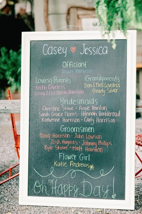 Wedding chalkboard sign with names of the wedding party