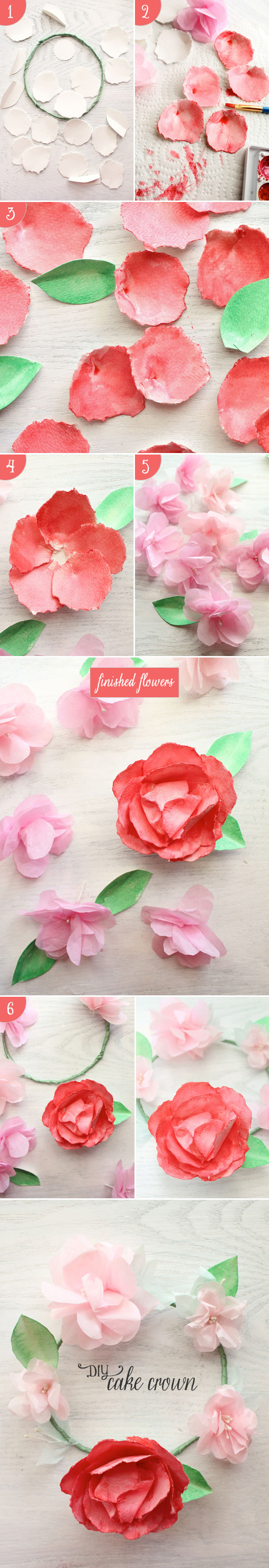 DIY tutorial for crafting crepe paper flower wreath