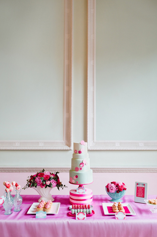 Pink and Mint Cake Table Ideas