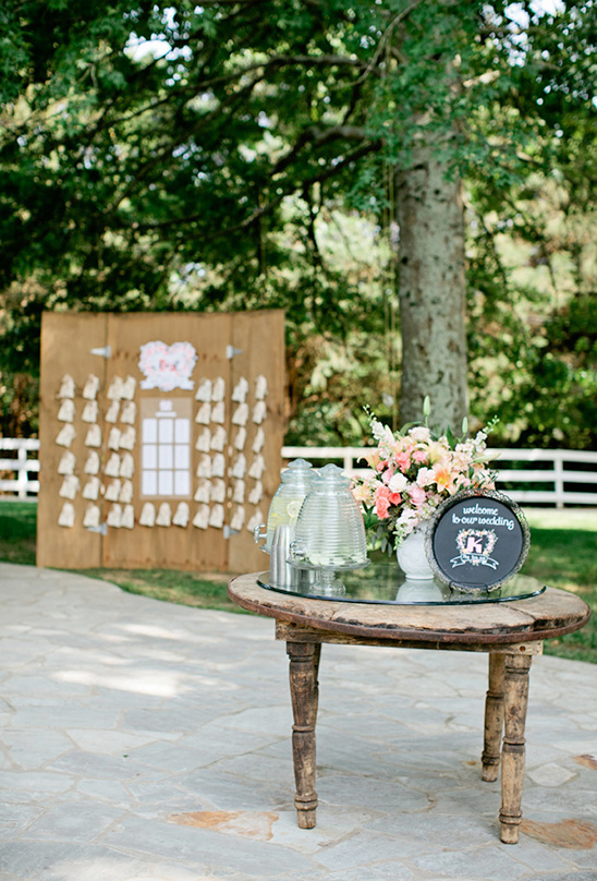 Wedding Favor Bag Ideas