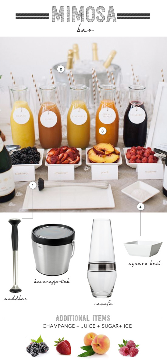 how to set up a mimosa bar