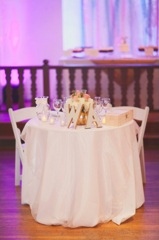 wedding sweetheart table ideas