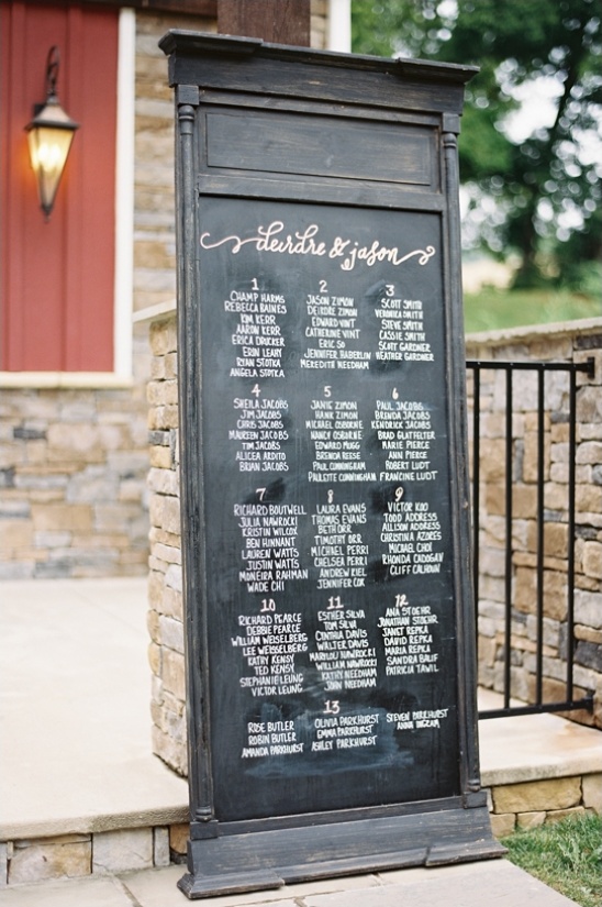chalkboard seating chart sign