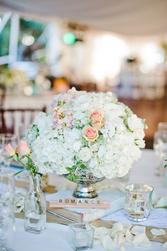 Romantic wedding centerpiece with white hydrangeas