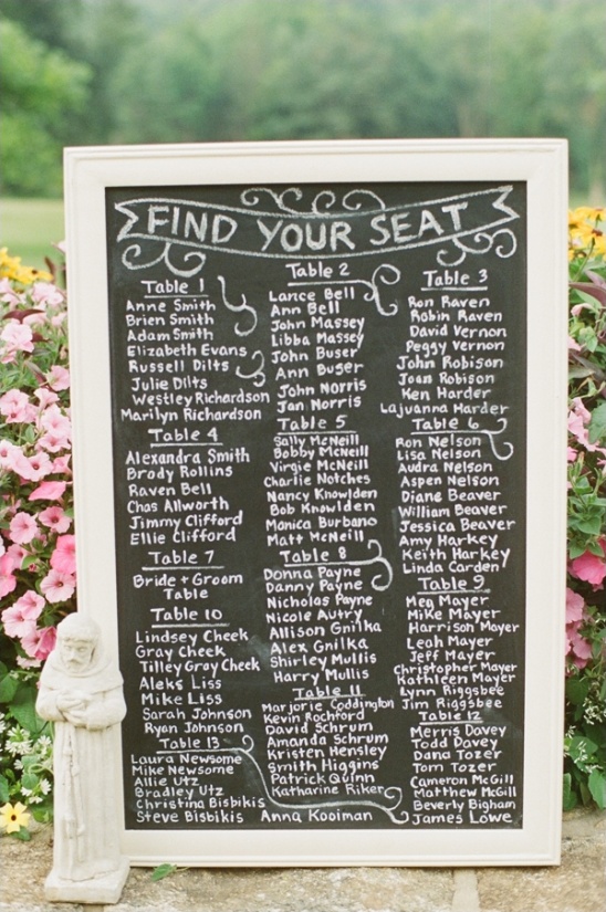 Wedding guest list on chalkboard