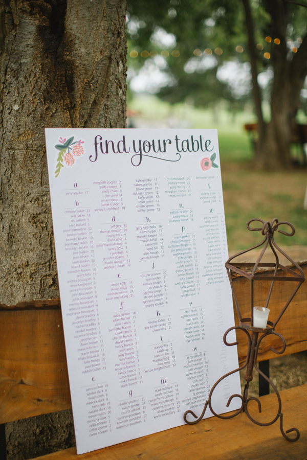 true-love-texas-wedding