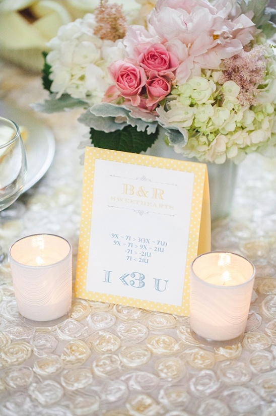 fun table number ideas