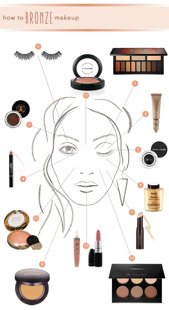 how to bronze makeup