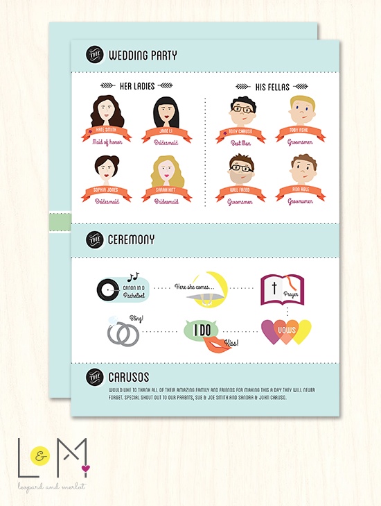 Wedding party infographic featuring ceremony details